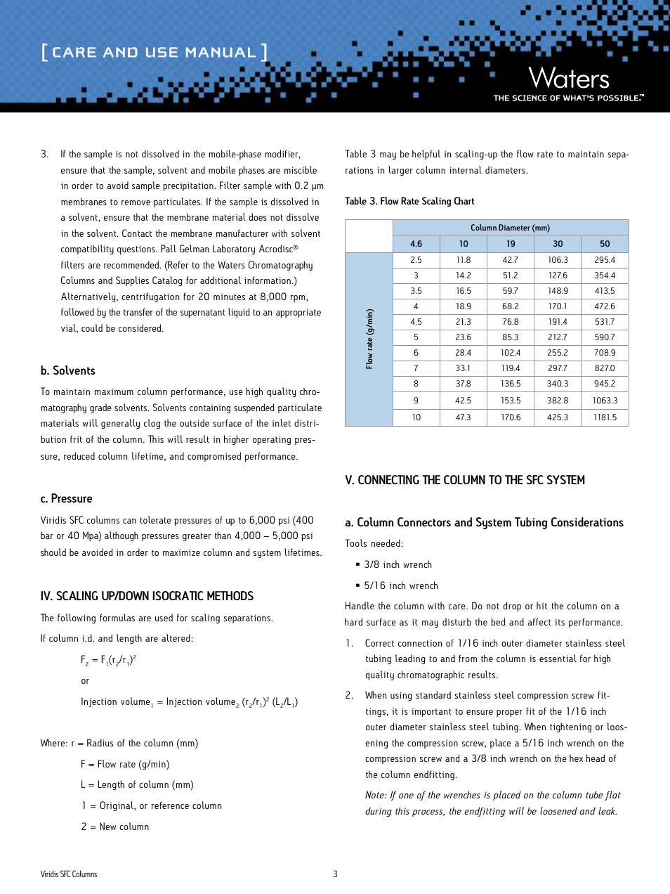 Care and use manual, B. solvents, C. pressure | Iv. scaling up/down isocratic methods | Waters Viridis SFC Columns User Manual | Page 3 / 6