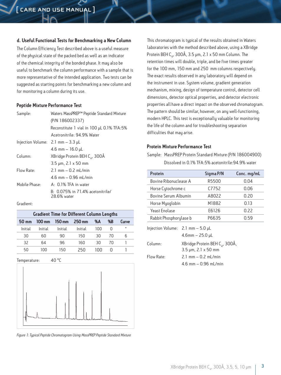 Care and use manual | Waters XBridge Protein BEH, C4, 300A, 3.5 µm Columns User Manual | Page 3 / 11