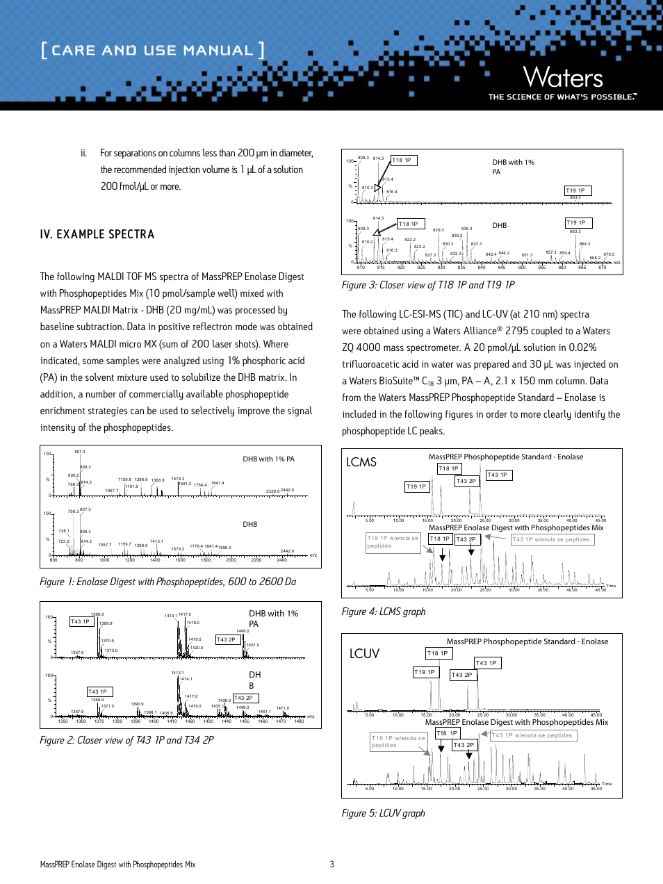 Care and use manual, Lcuv, Iv. example spect ra | Lcms, Dhb with 1% pa dh b, Massprep enolase digest with phosphopeptides mix 3, Dhb with 1% pa dhb | Waters MassPREP Enolase Digest with Phosphopeptides Mix User Manual | Page 3 / 4