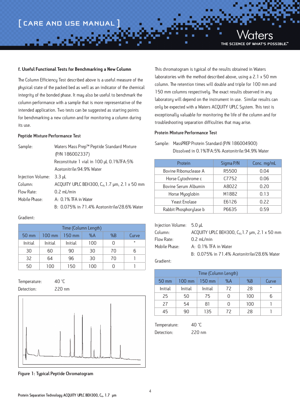 Care and use manual | Waters Protein Separation Technology ACQUITY UPLC BEH300, C4, 1.7 µm Columns User Manual | Page 4 / 11