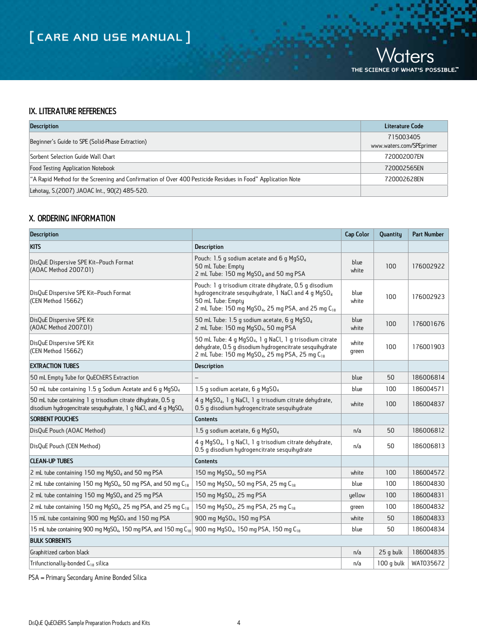 Care and use manual, Ix. literature references, X. ordering information | Waters DisQuE Dispersive Sample Preparation Kit User Manual | Page 4 / 5