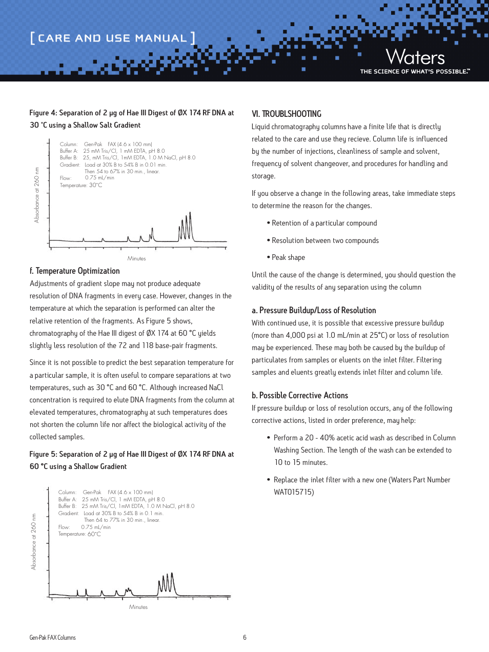 Care and use manual, F. temperature optimization, Vi. troublshooting | A. pressure buildup/loss of resolution, B. possible corrective actions | Waters Gen-Pak FAX Columns User Manual | Page 6 / 7