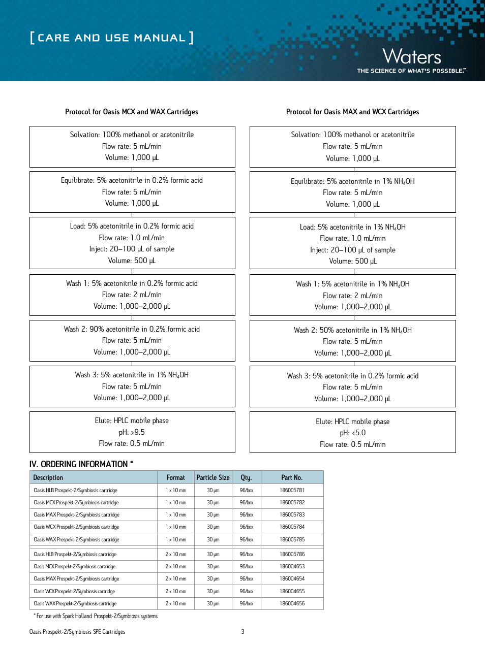 Care and use manual, Iv. ordering information | Waters Oasis Prospekt-2/Symbiosis Cartridges User Manual | Page 3 / 4