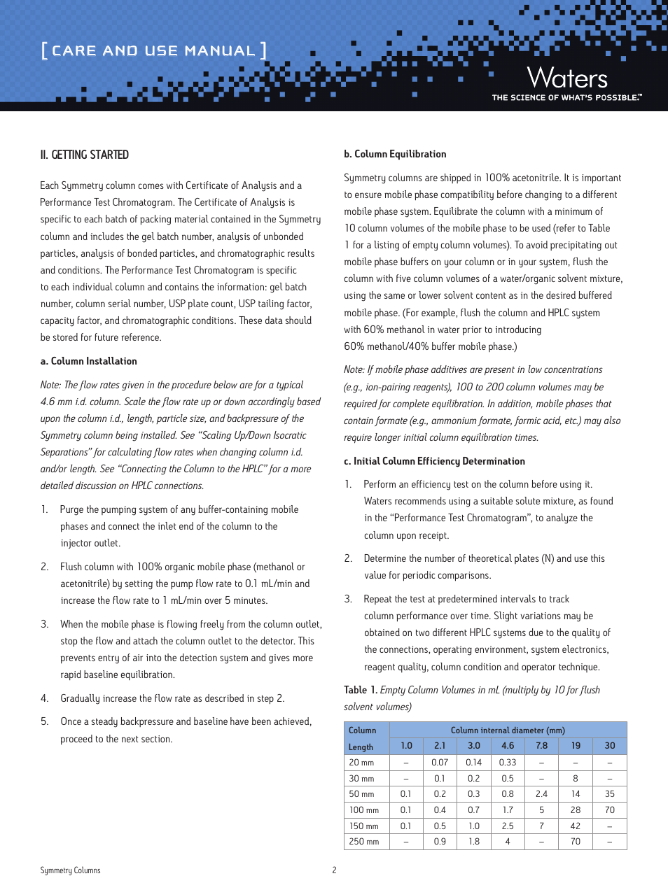 Care and use manual, Ii. getting started | Waters Symmetry Columns User Manual | Page 2 / 10