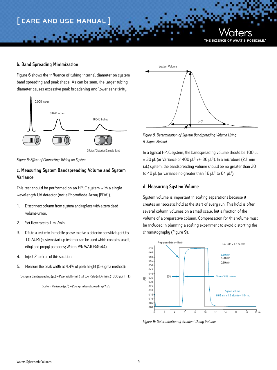 Care and use manual, B. band spreading minimization, D. measuring system volume | 36 μl | Waters Spherisorb Columns User Manual | Page 9 / 11