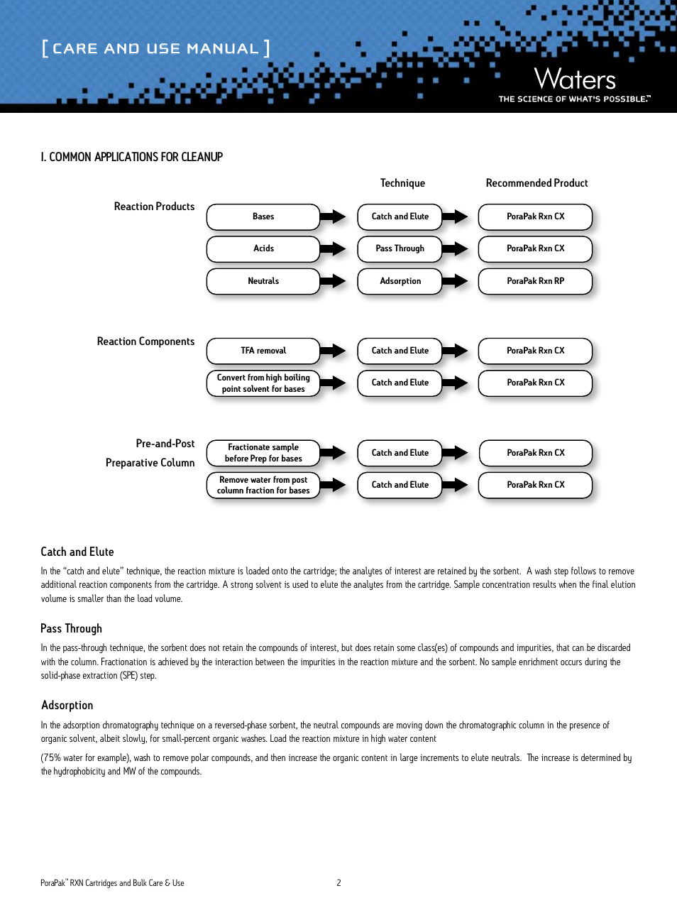 Care and use manual | Waters PoraPak RXN Cartridges User Manual | Page 2 / 5