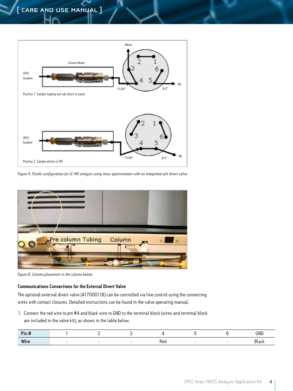 Care and use manual | Waters UPLC Intact Mass Analysis Application Kit User Manual | Page 4 / 8