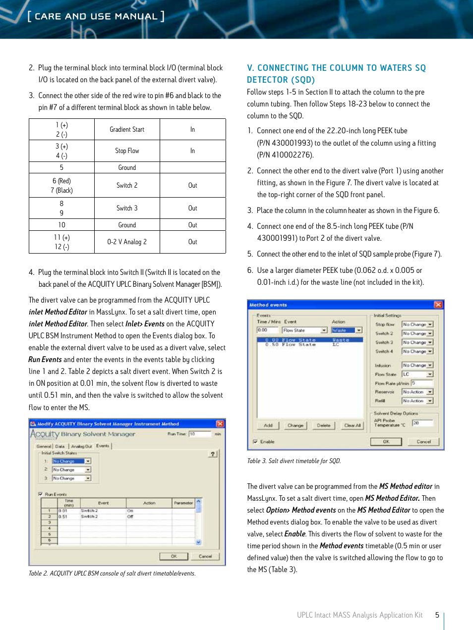 Care and use manual | Waters UPLC Intact Mass Analysis Application Kit User Manual | Page 5 / 8