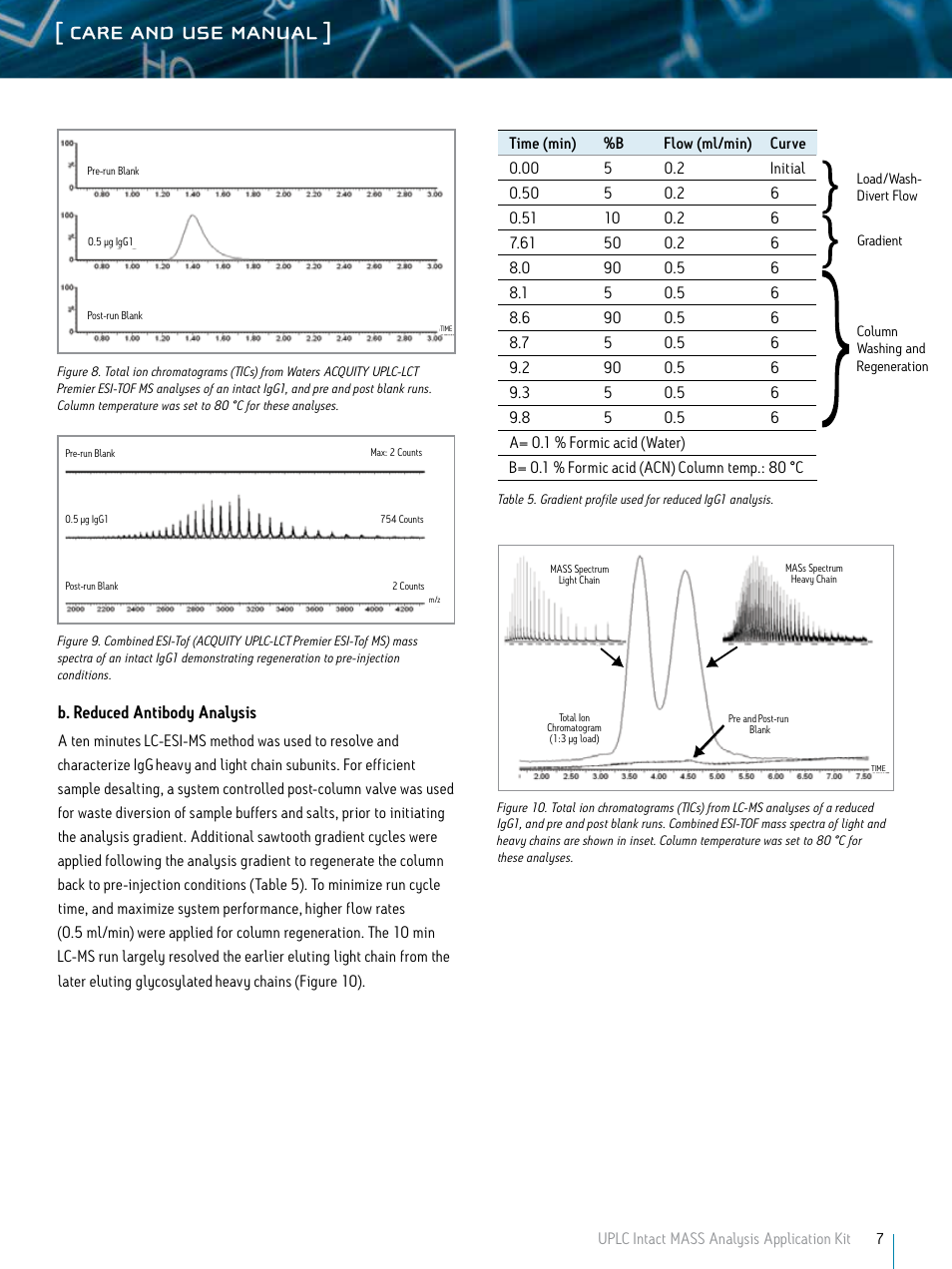 Care and use manual | Waters UPLC Intact Mass Analysis Application Kit User Manual | Page 7 / 8