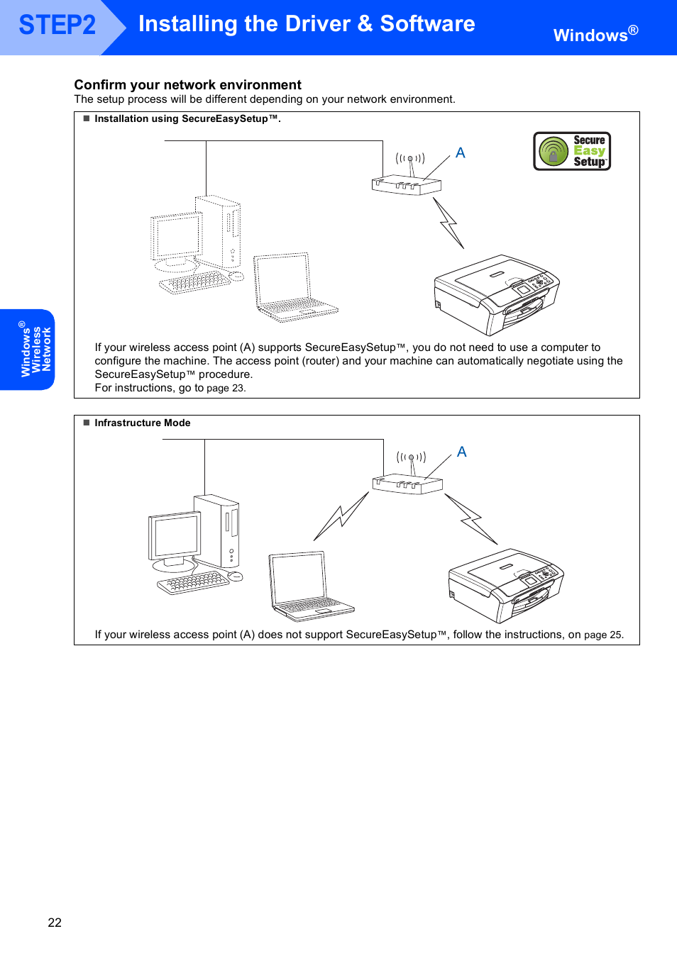 Step2, Installing the driver & software, Windows | Confirm your network environment | Brother DCP-750CW User Manual | Page 24 / 51