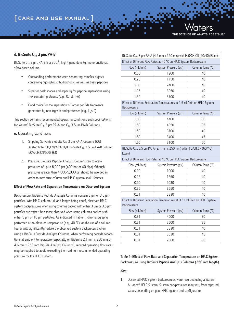 Care and use manual | Waters BioSuite Peptide Analysis Columns User Manual | Page 2 / 8