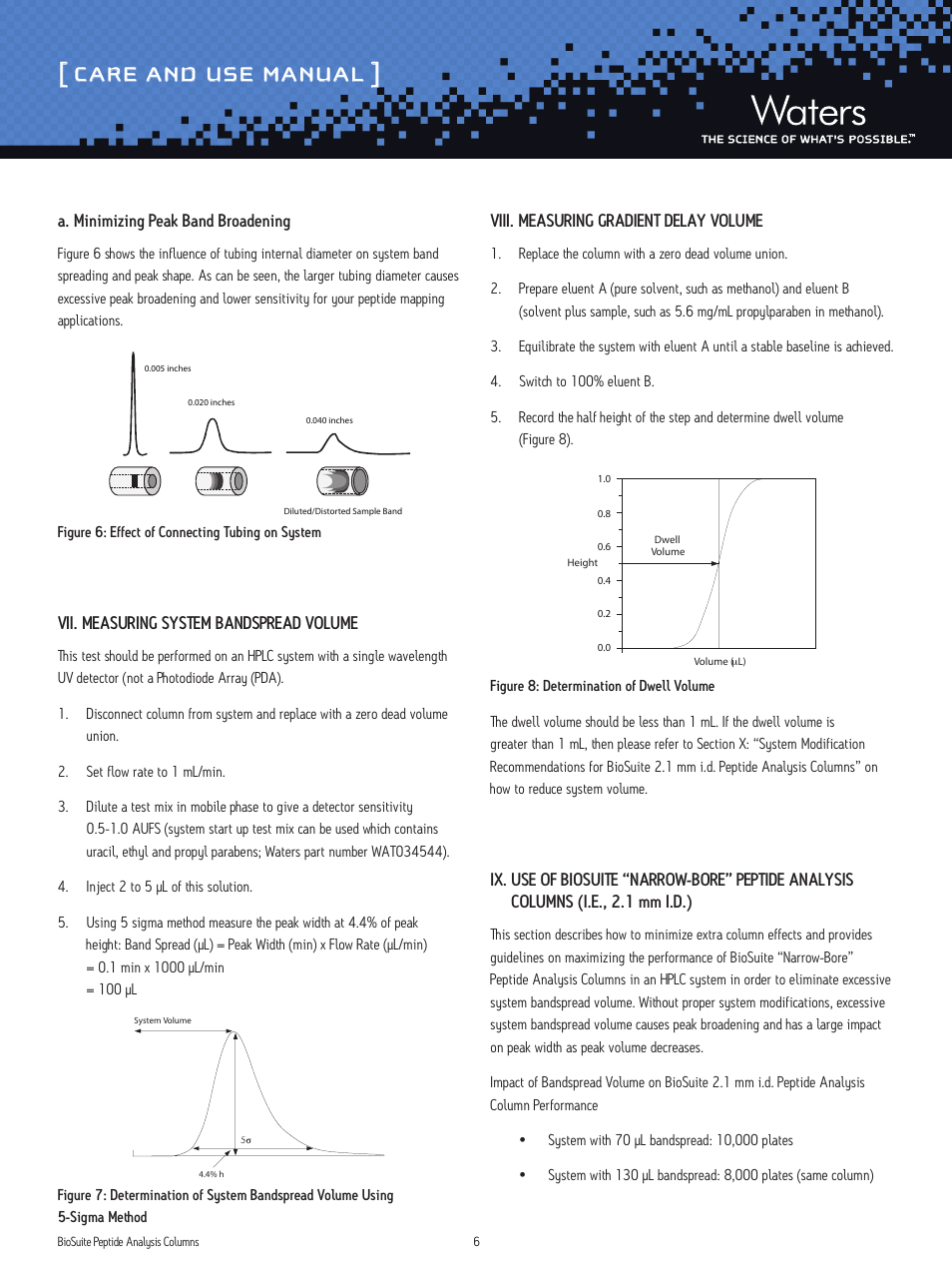 Care and use manual | Waters BioSuite Peptide Analysis Columns User Manual | Page 6 / 8