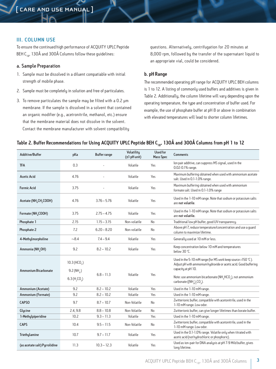 Care and use manual, Iii. column use, A. sample preparation | B. ph range, Acquity uplc peptide beh c | Waters Peptide Separation Technology ACQUITY UPLC BEH130 and BEH300 User Manual | Page 3 / 6