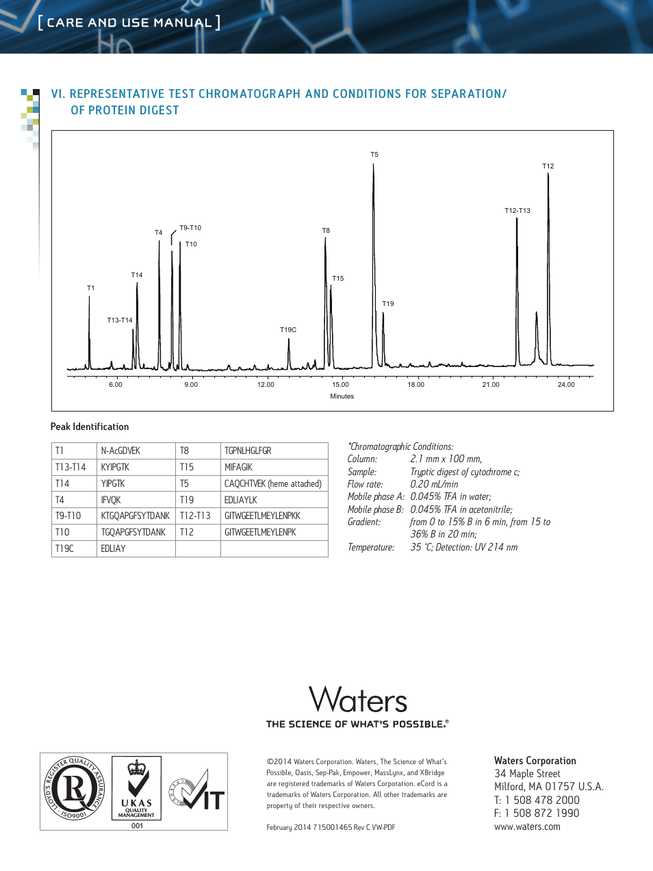 Care and use manual | Waters Peptide Separation Technology ACQUITY UPLC BEH130 and BEH300 User Manual | Page 6 / 6