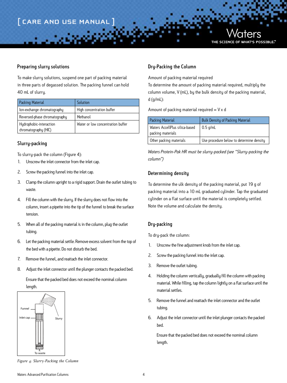 Care and use manual | Waters Advanced Purification Glass Columns User Manual | Page 4 / 11