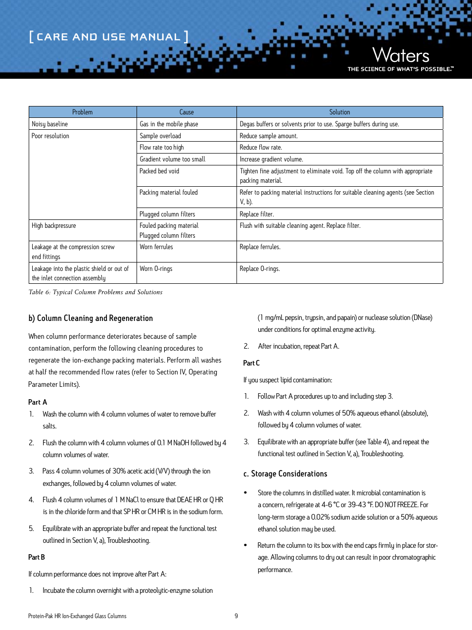 Care and use manual | Waters Protein-Pak HR Ion-Exchange Glass Columns User Manual | Page 9 / 11