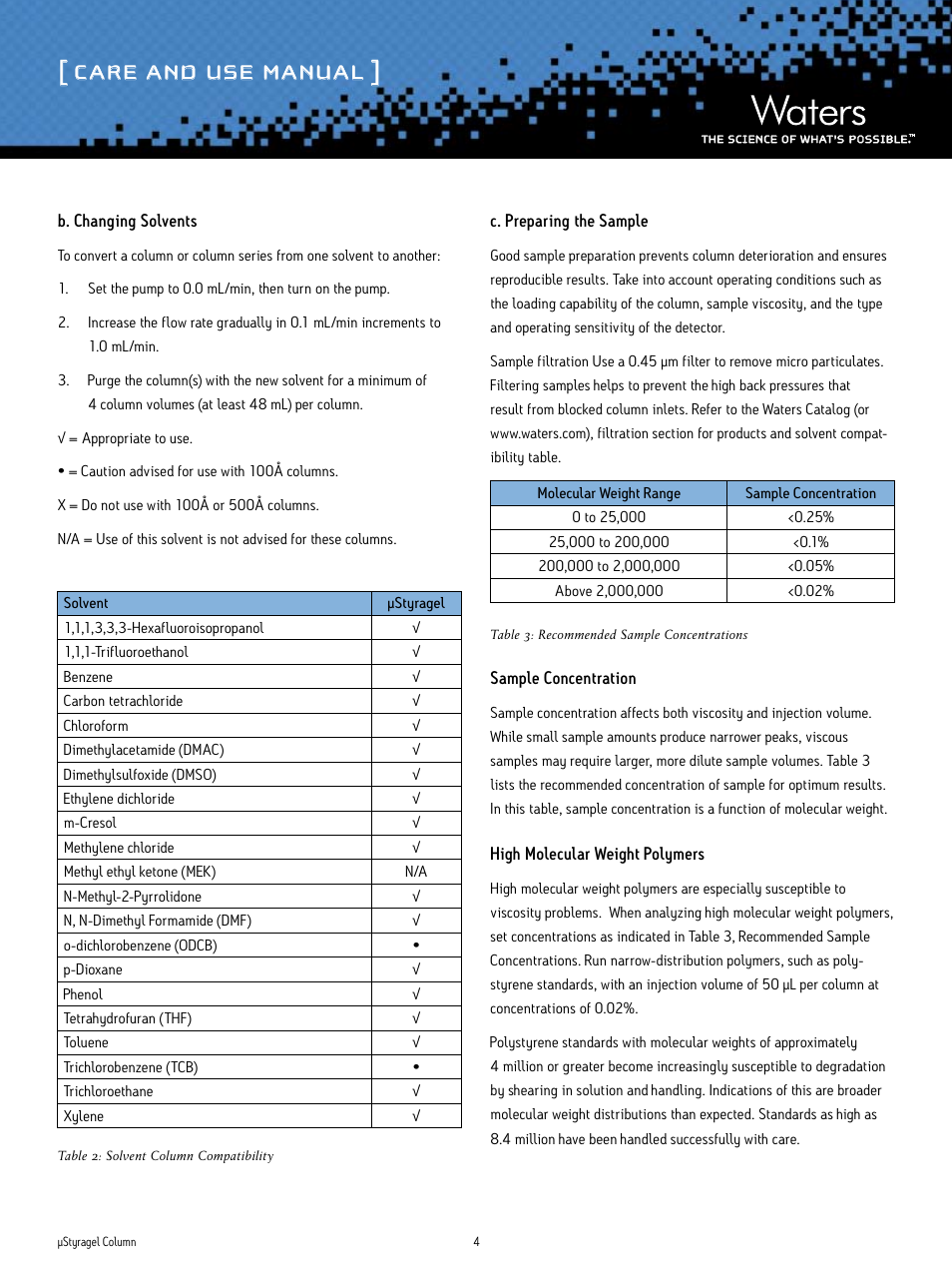 Care and use manual | Waters µStyragel Column User Manual | Page 4 / 8