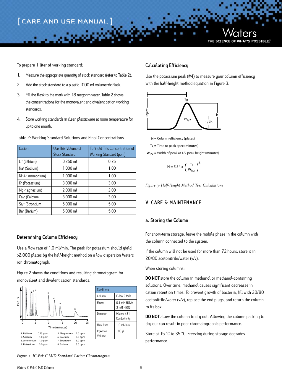 Care and use manual, Determining column efficiency, Calculating efficiency | V. care & maintenance a. storing the column | Waters IC-Pak C Method Development Column User Manual | Page 5 / 6