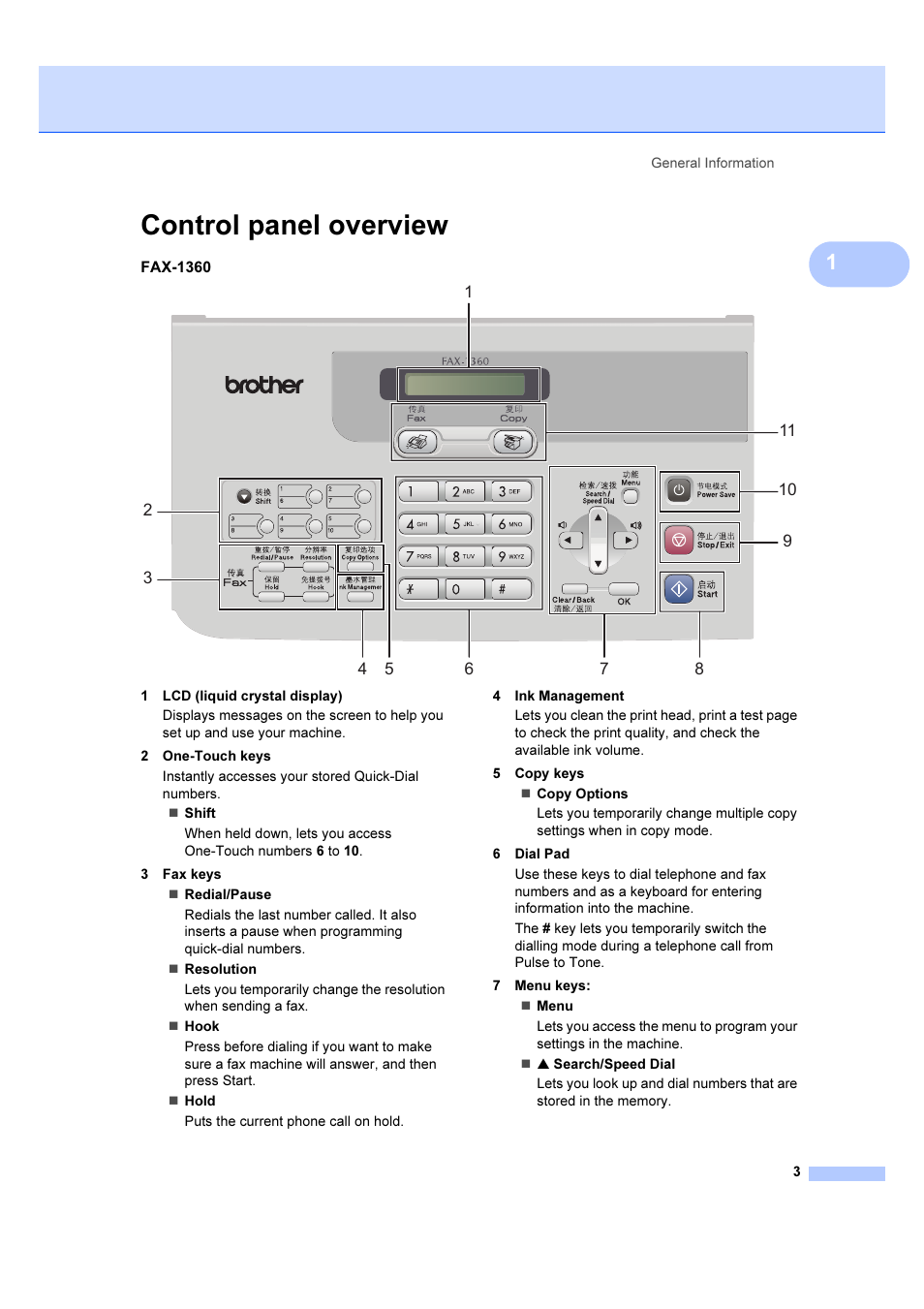 Control panel overview | Brother IntelliFAX 1360 User Manual | Page 11 / 114