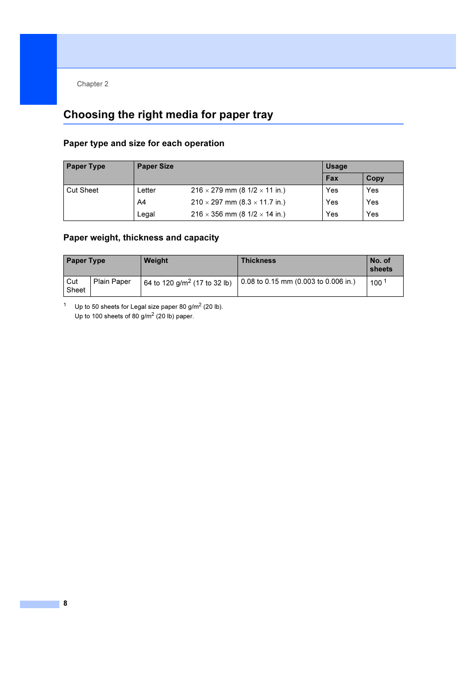 Choosing the right media for paper tray, Paper type and size for each operation, Paper weight, thickness and capacity | Brother IntelliFAX 1360 User Manual | Page 16 / 114