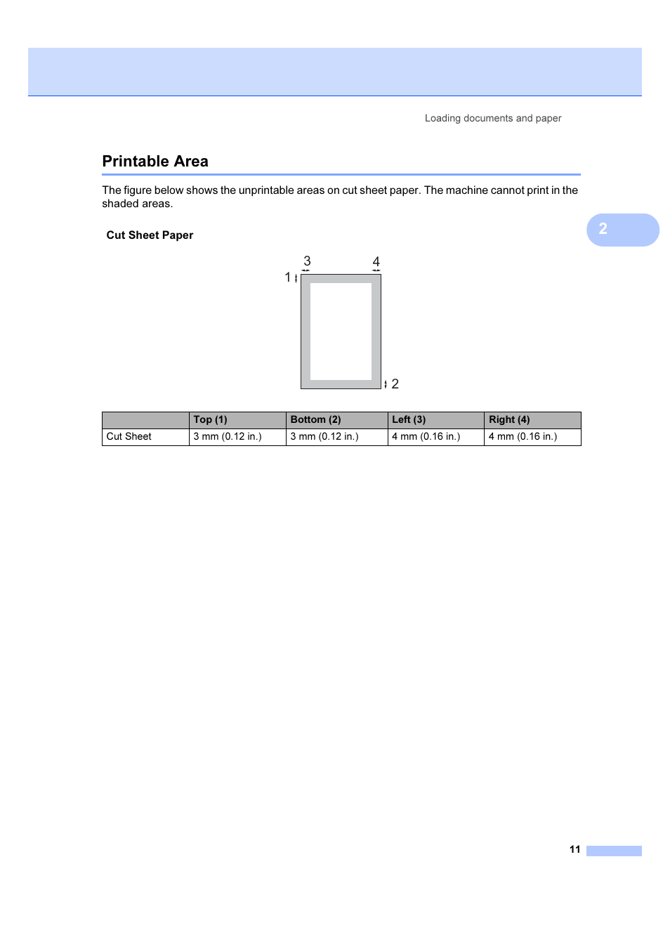 Printable area, 2printable area | Brother IntelliFAX 1360 User Manual | Page 19 / 114