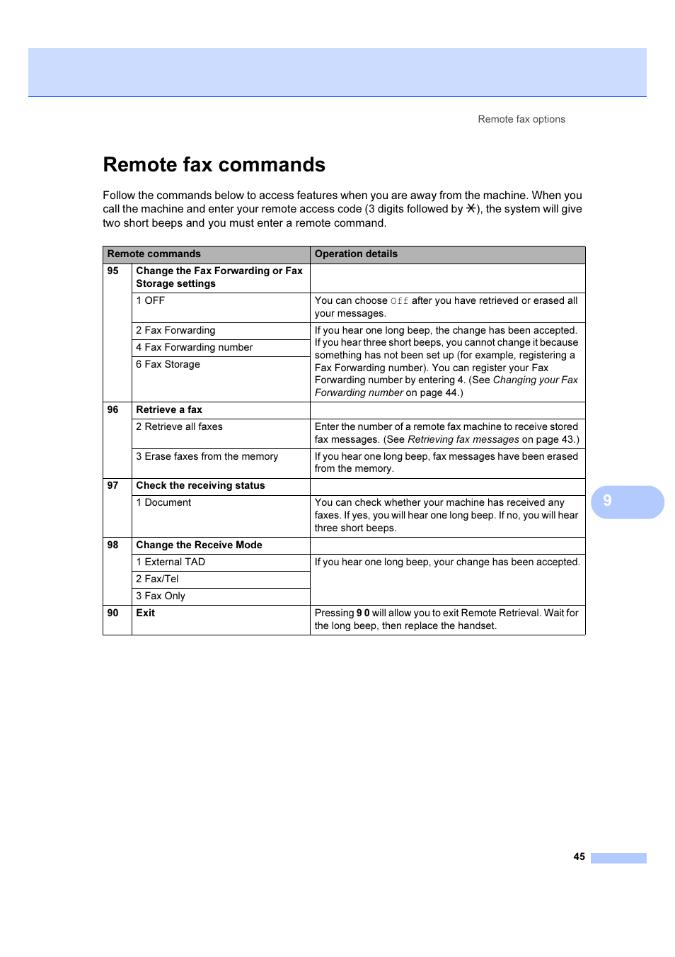 Remote fax commands | Brother IntelliFAX 1360 User Manual | Page 53 / 114