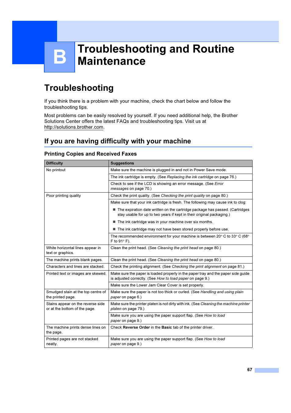 B troubleshooting and routine maintenance, Troubleshooting, If you are having difficulty with your machine | Troubleshooting and routine maintenance | Brother IntelliFAX 1360 User Manual | Page 75 / 114