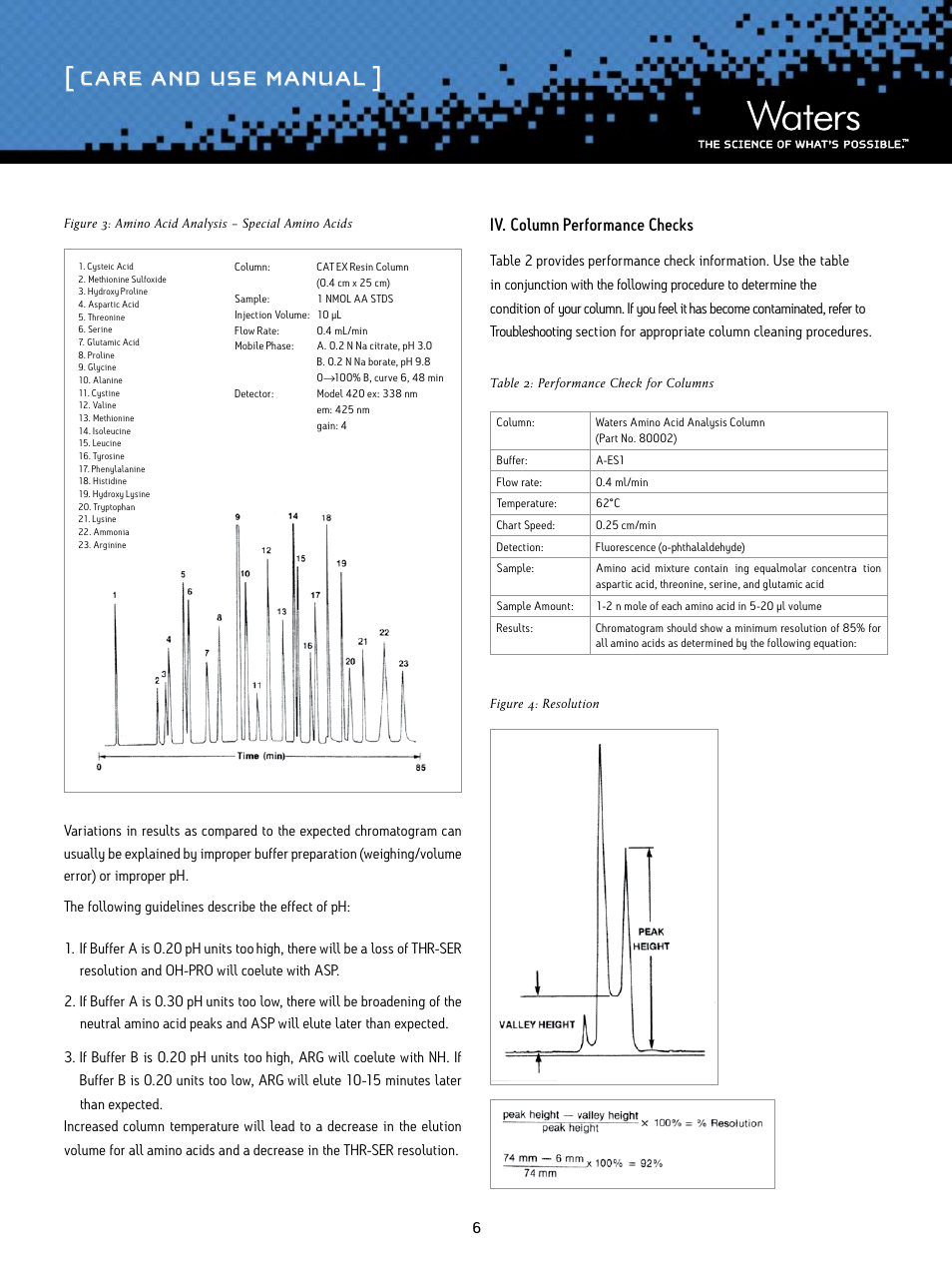 Care and use manual, Iv. column performance checks | Waters Amino Acid Analysis Liquid Chromatography Column User Manual | Page 6 / 9
