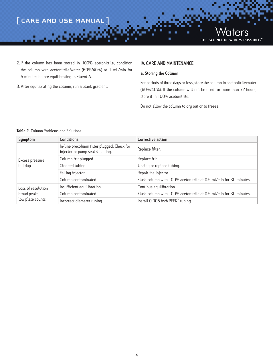 Care and use manual | Waters AccQ-Tag Amino Acid Analysis Column User Manual | Page 4 / 6