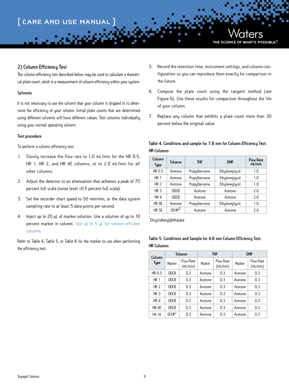 Care and use manual, 2) column efficiency test | Waters Styragel Columns User Manual | Page 9 / 11