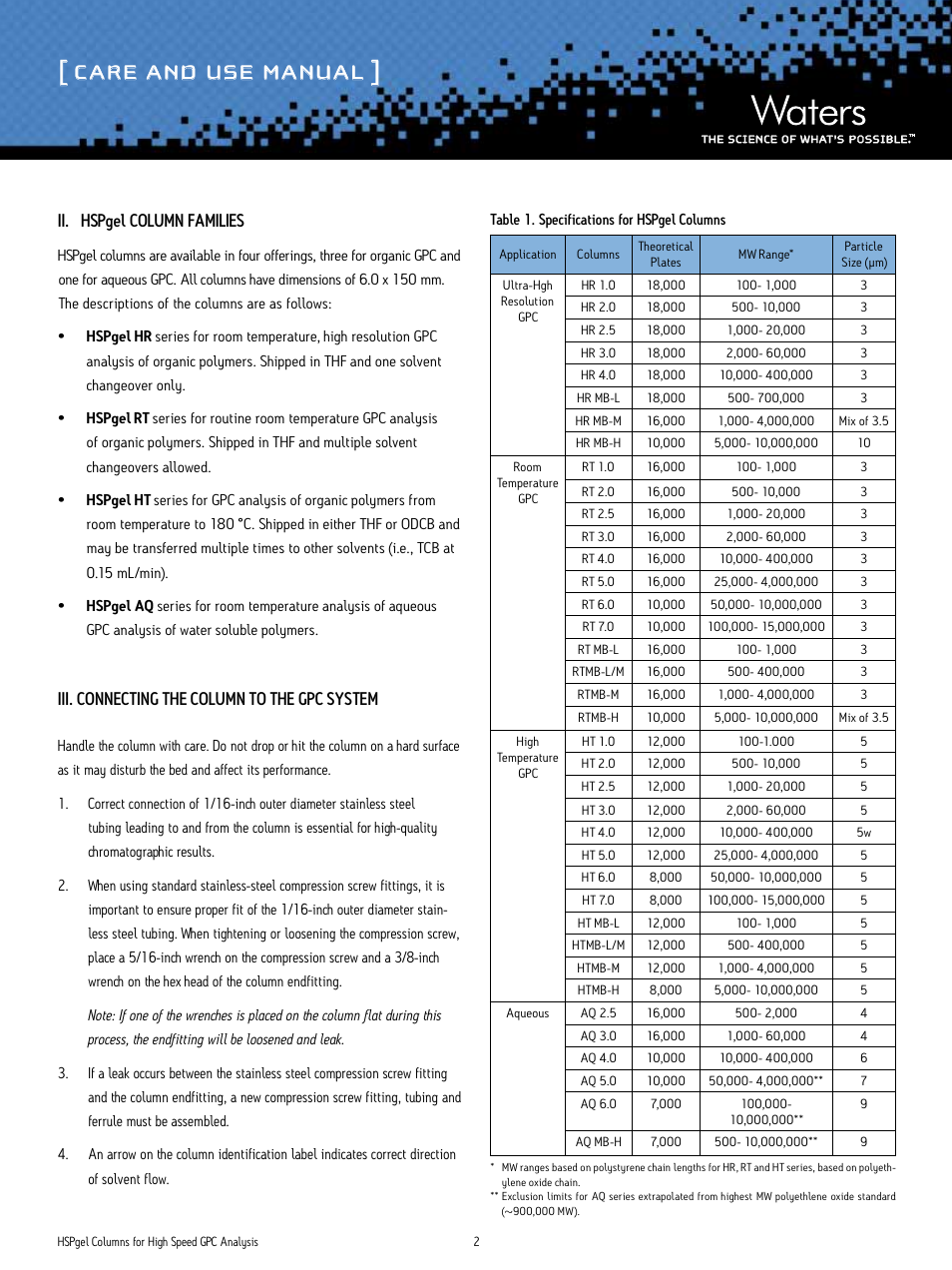 Care and use manual, Ii. hspgel column families, Iii. connecting the column to the gpc system | Waters HSPgel Columns User Manual | Page 2 / 5