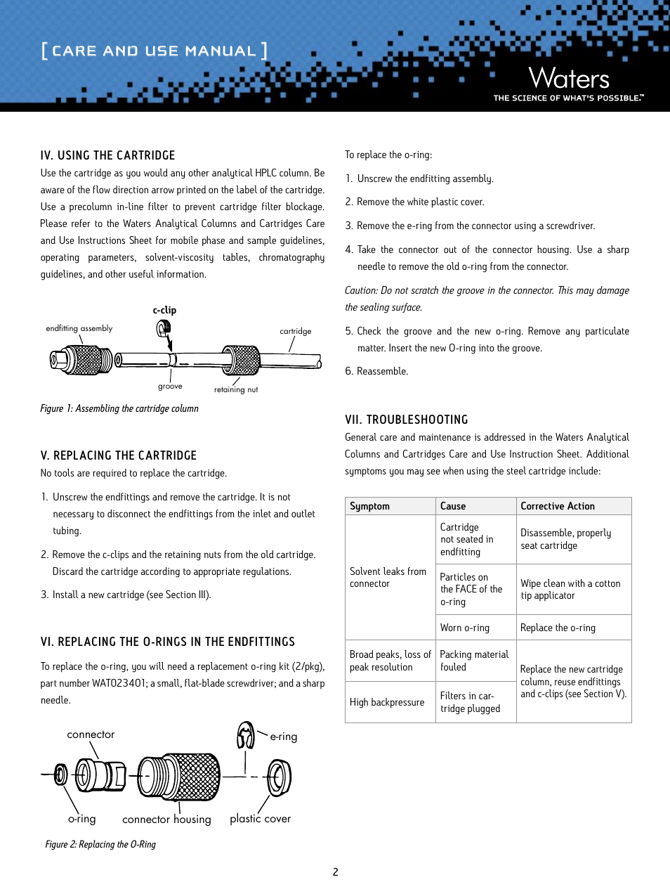 Care and use manual | Waters End Connector Kit User Manual | Page 2 / 3