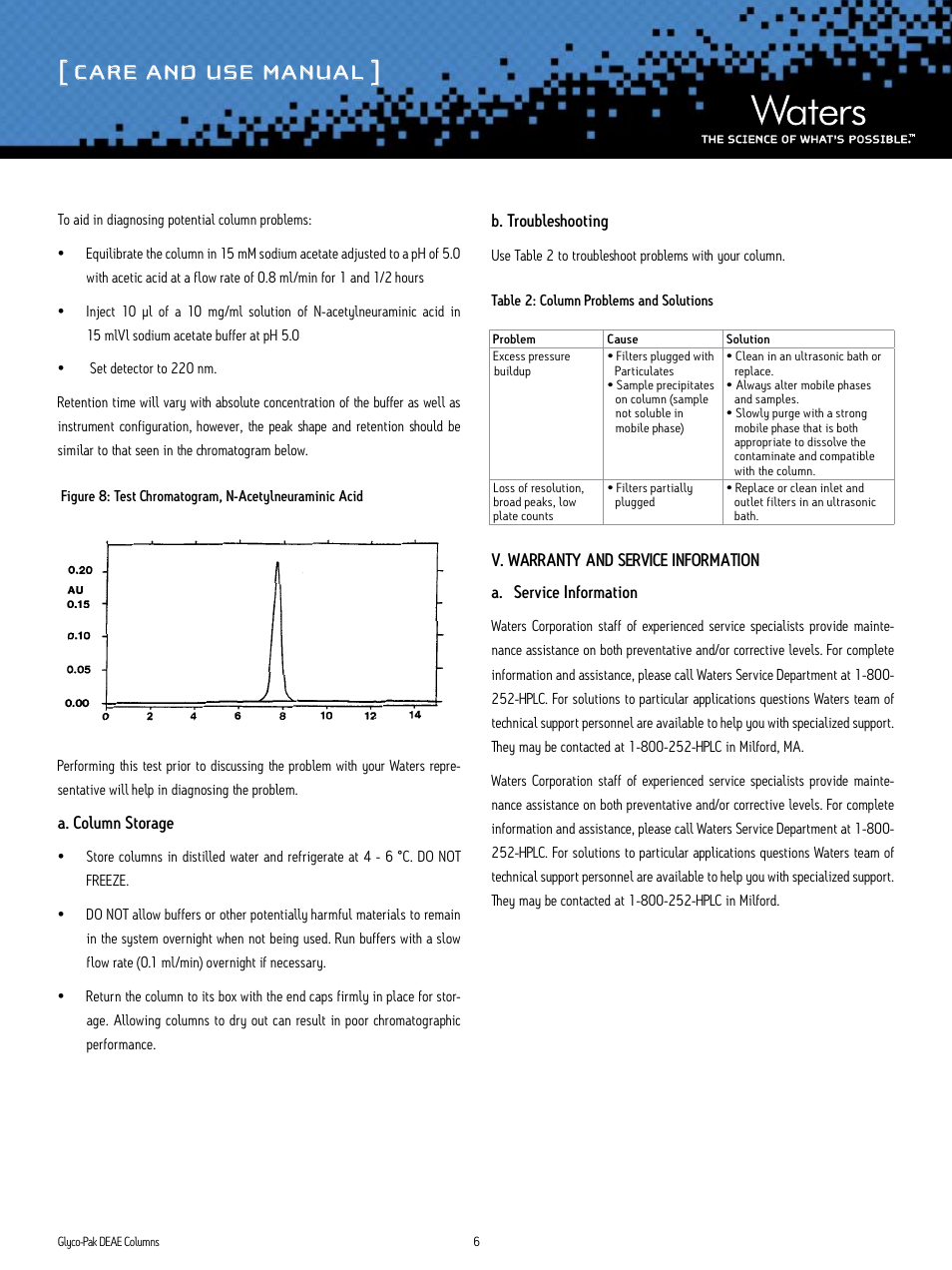 Care and use manual | Waters Glyco-Pak DEAE Columns User Manual | Page 6 / 7