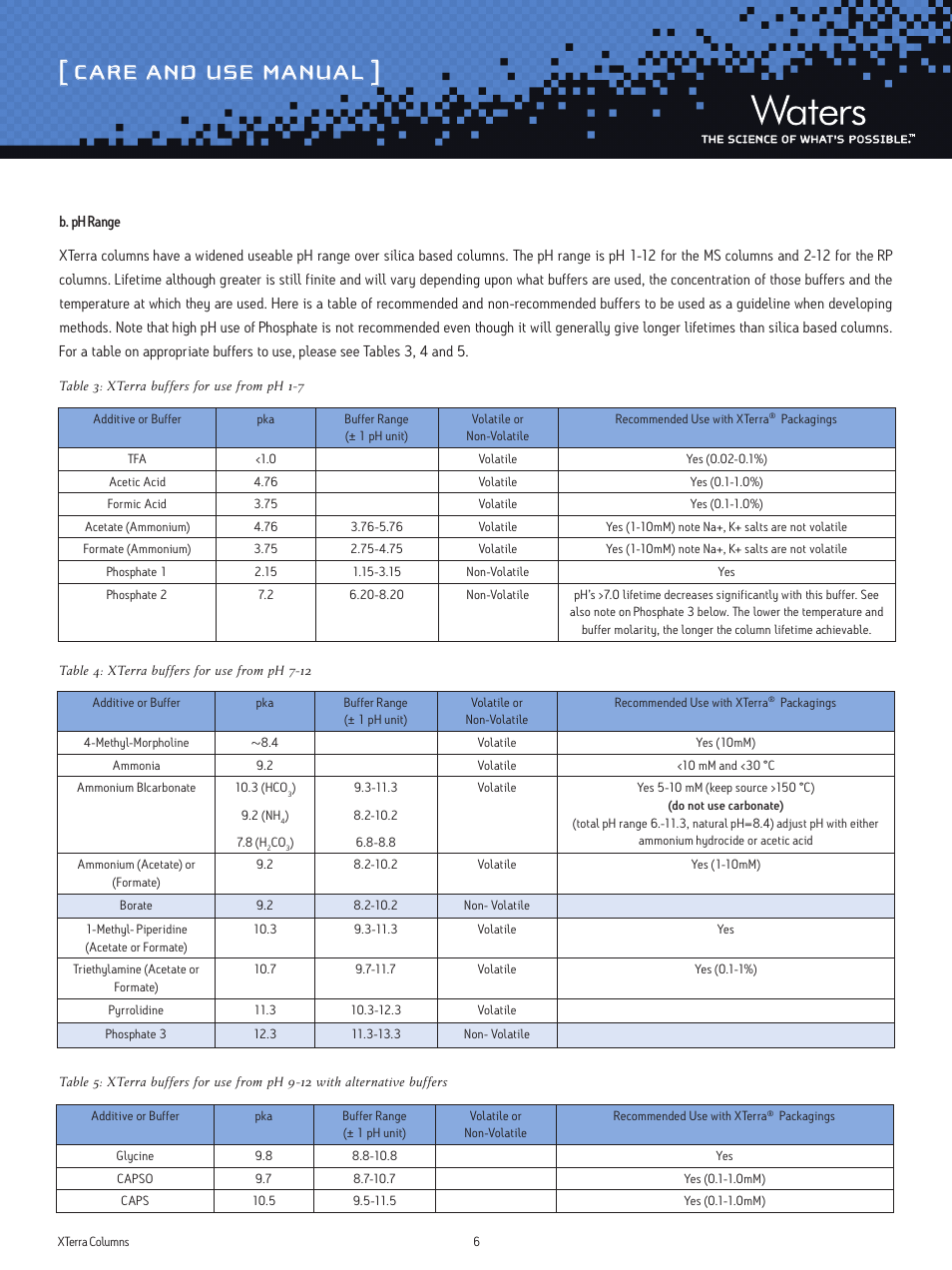Care and use manual | Waters XTerra and XTerra Prep Columns User Manual | Page 6 / 8
