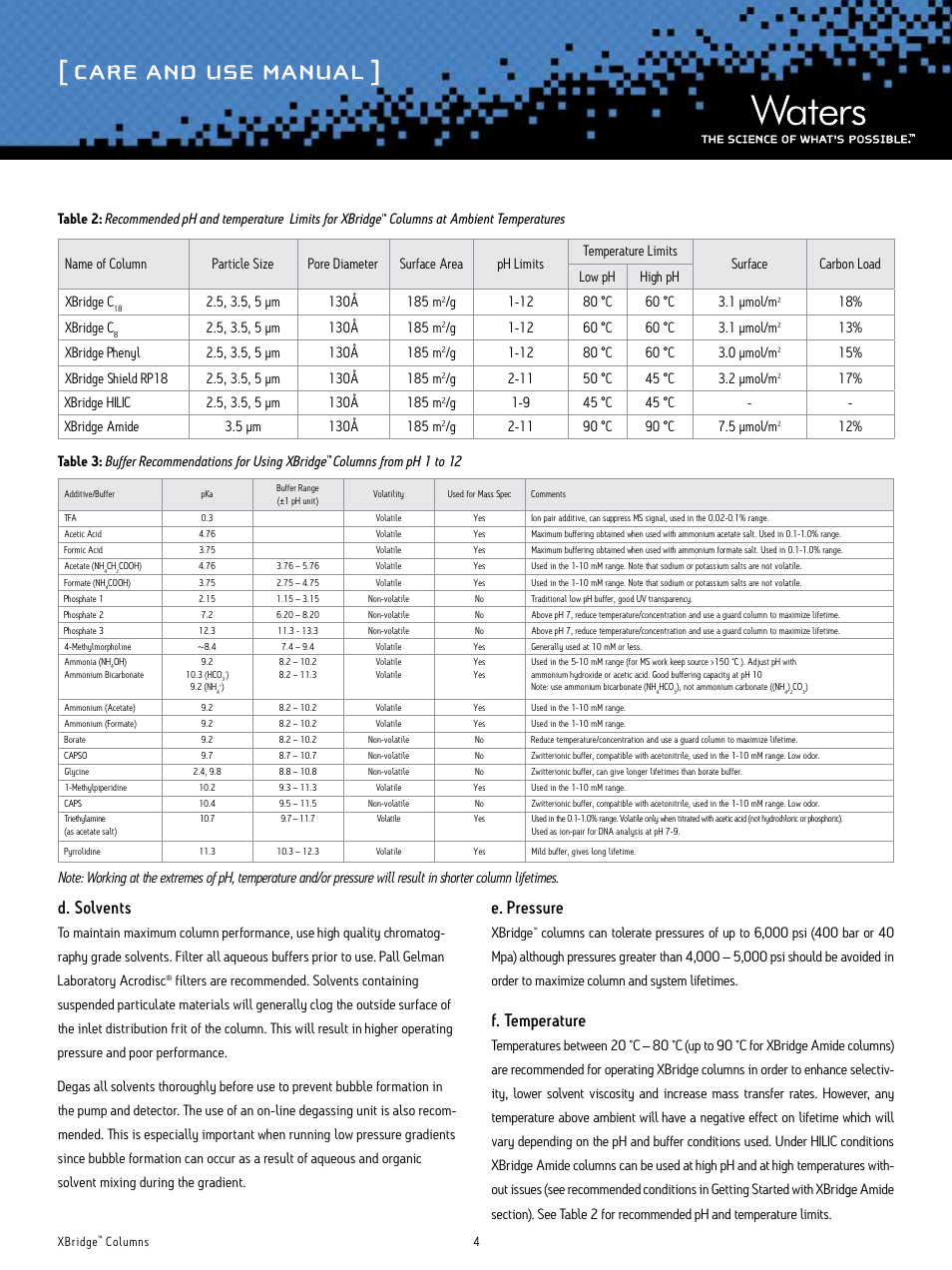 Care and use manual, D. solvents, E. pressure | F. temperature, 18% xbridge c, Xbridge, Table 3: buffer recommendations for using xbridge, Columns from ph 1 to 12 | Waters XBridge Columns User Manual | Page 4 / 12