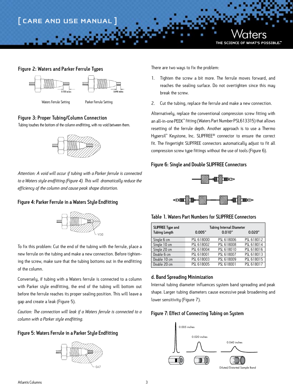 Care and use manual, Figure 2: waters and parker ferrule types, Figure 3: proper tubing/column connection | Figure 6: single and double slipfree connectors, D. band spreading minimization, Figure 7: effect of connecting tubing on system | Waters Atlantis T3, DC18 and HILIC Silica Columns User Manual | Page 3 / 10