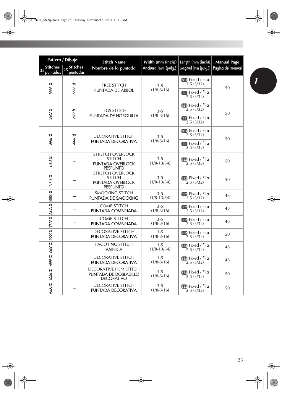 Brother BM-3500 User Manual | Page 24 / 81