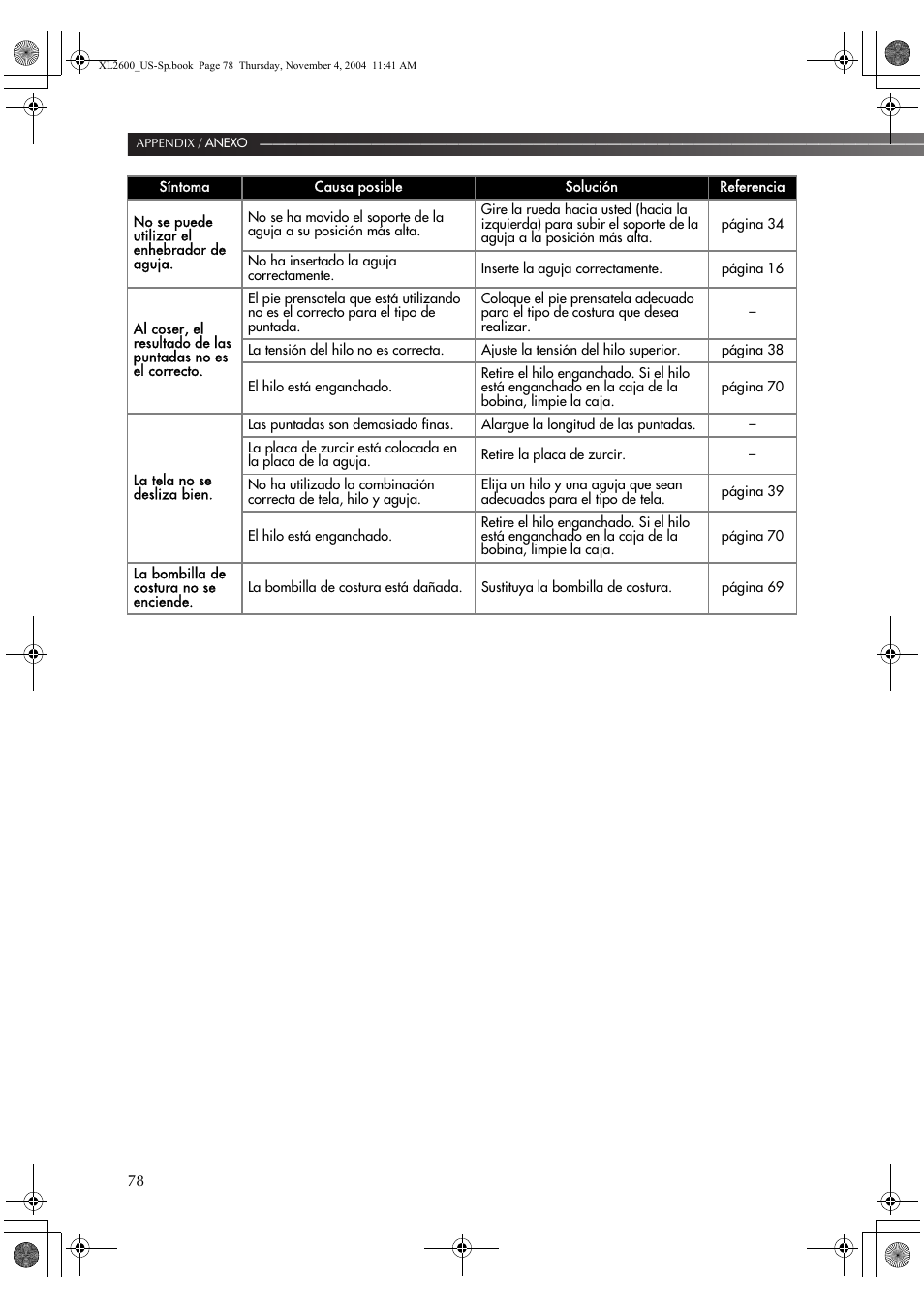 Brother BM-3500 User Manual | Page 79 / 81