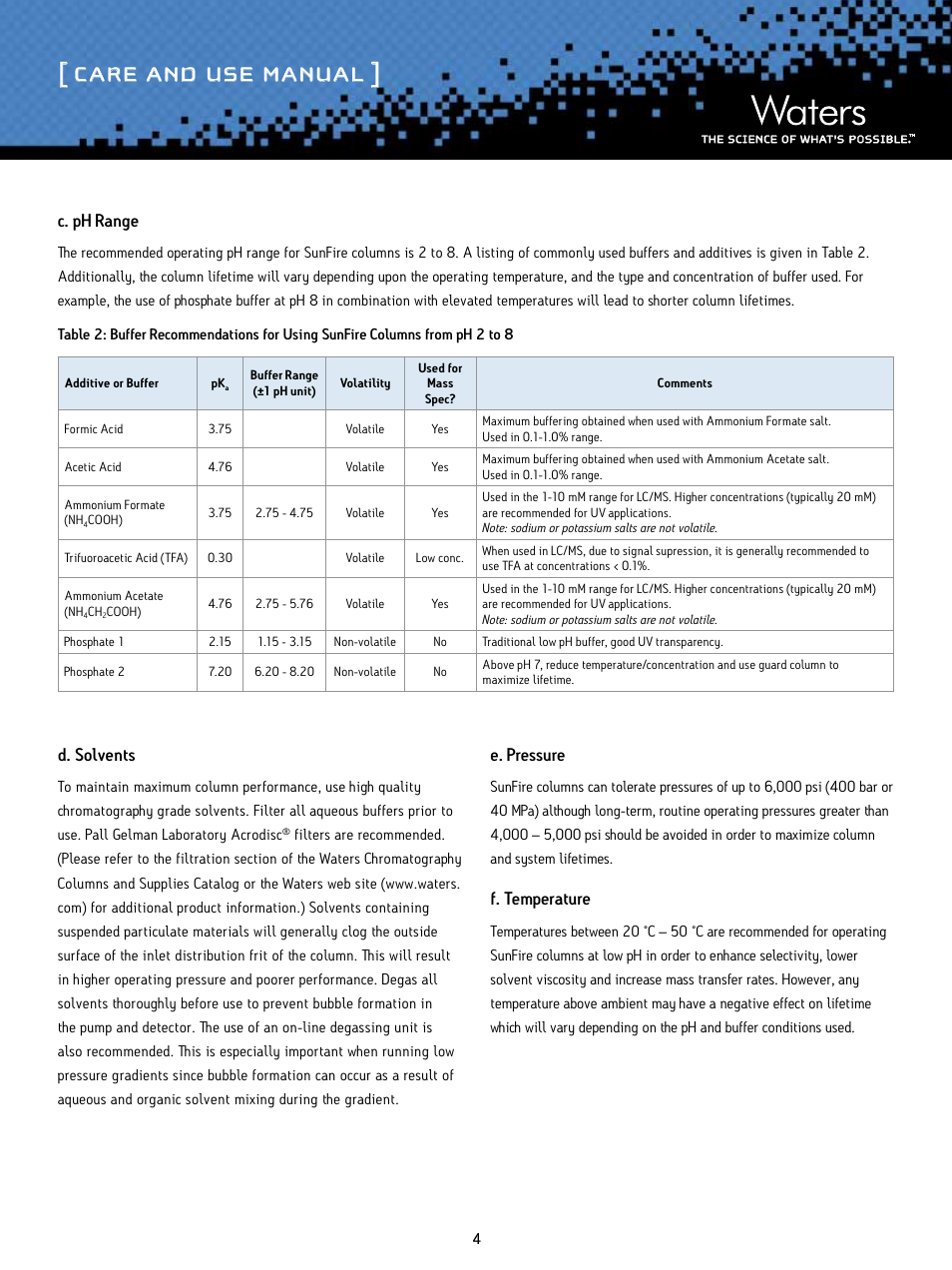 Care and use manual, C. ph range, D. solvents | E. pressure, F. temperature | Waters SunFire Columns User Manual | Page 4 / 10