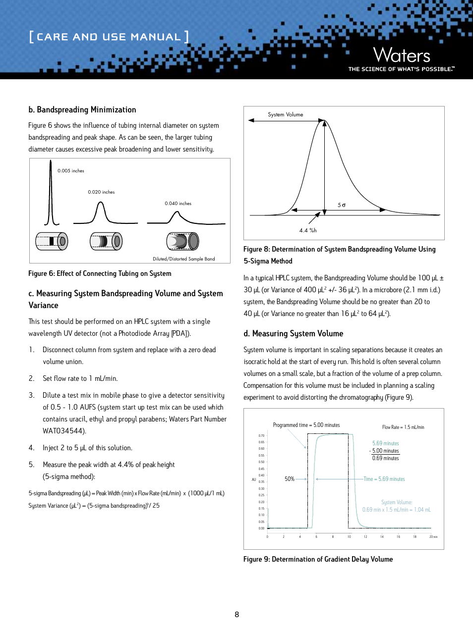 Care and use manual, B. bandspreading minimization, D. measuring system volume | Figure 6: effect of connecting tubing on system, 36 μl, Figure 9: determination of gradient delay volume | Waters SunFire Columns User Manual | Page 8 / 10