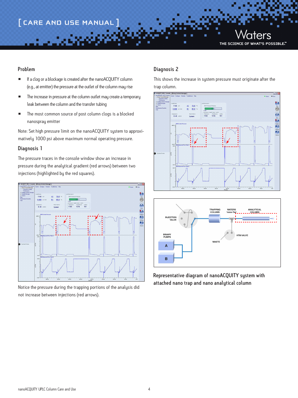 Care and use manual | Waters nanoACQUITY UPLC Columns User Manual | Page 4 / 9