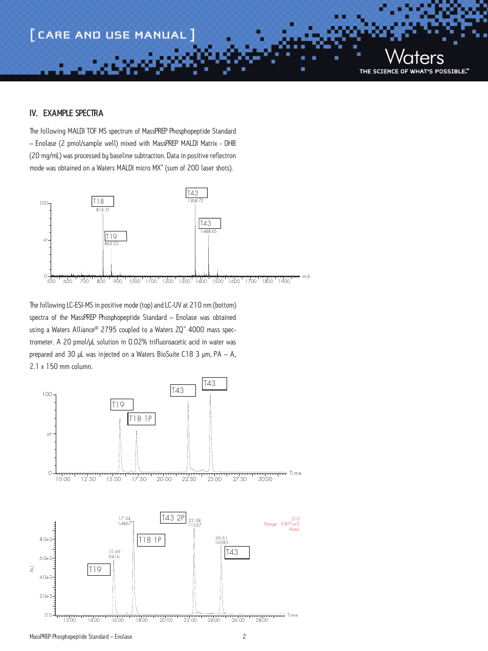 Care and use manual, Iv. example spectra, 2795 coupled to a waters zq | Waters MassPREP Phosphopeptide Standard User Manual | Page 2 / 3