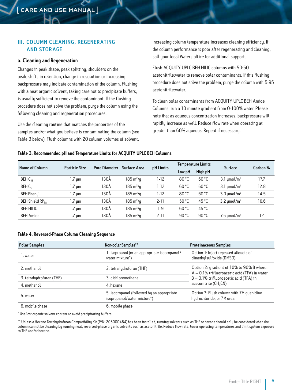 Care and use manual | Waters ACQUITY UPLC BEH Columns User Manual | Page 6 / 13