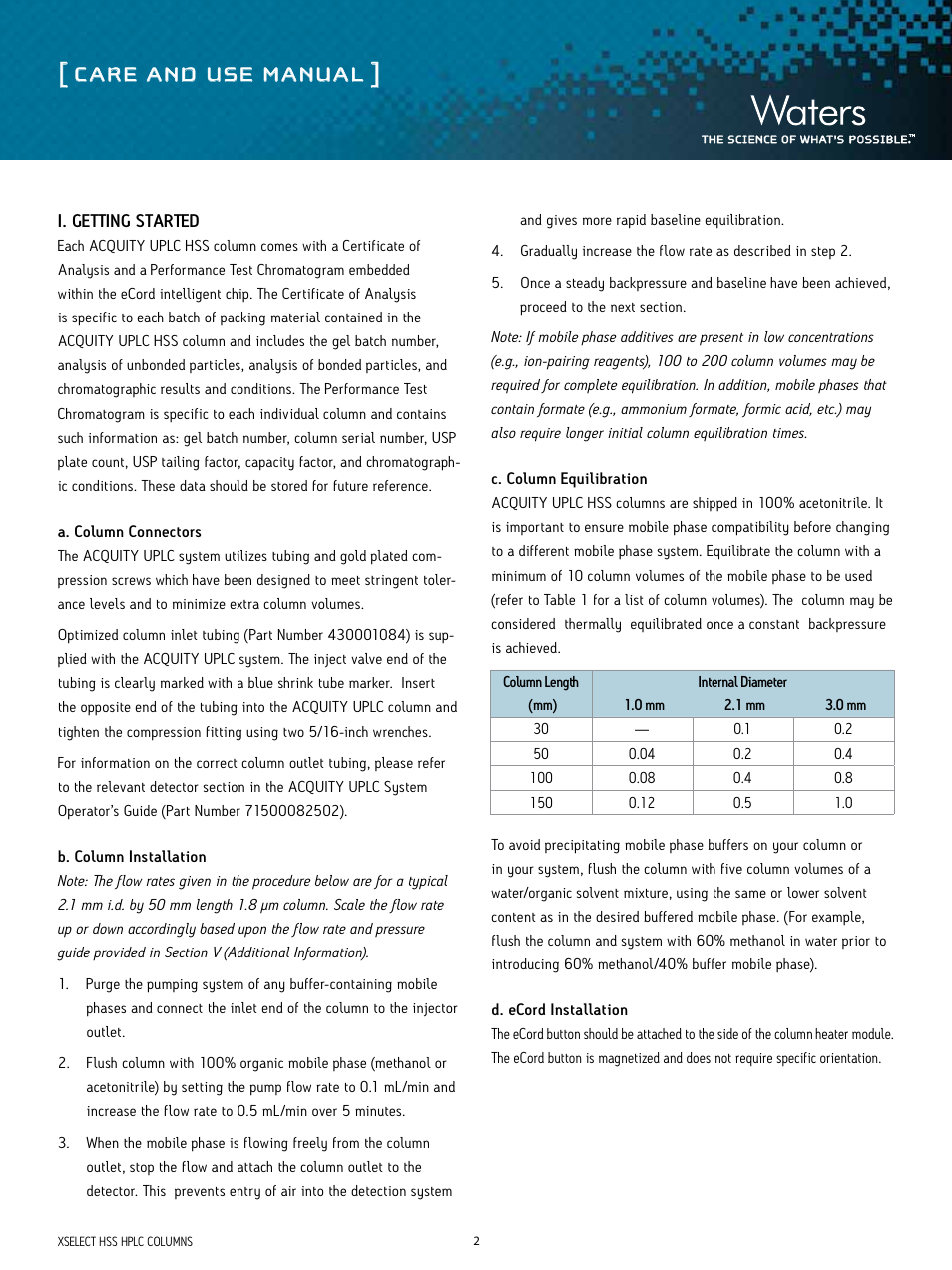 Care and use manual | Waters ACQUITY UPLC HSS Columns User Manual | Page 2 / 9