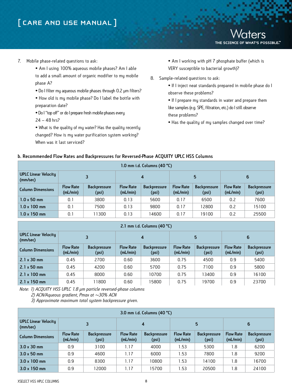 Care and use manual | Waters ACQUITY UPLC HSS Columns User Manual | Page 8 / 9