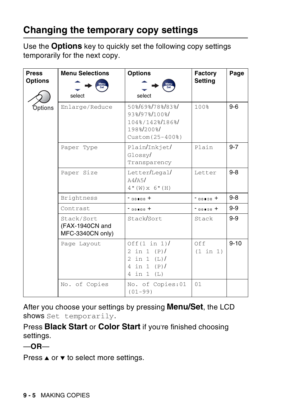 Changing the temporary copy settings, Changing the temporary copy settings -5, Options | Menu/set, Black start, Color start | Brother FAX 1840C User Manual | Page 113 / 231