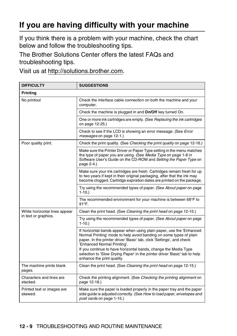 If you are having difficulty with your machine, If you are having difficulty with your machine -9 | Brother FAX 1840C User Manual | Page 153 / 231