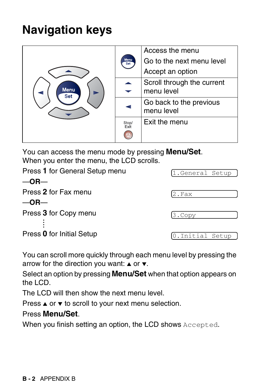 Navigation keys | Brother FAX 1840C User Manual | Page 191 / 231