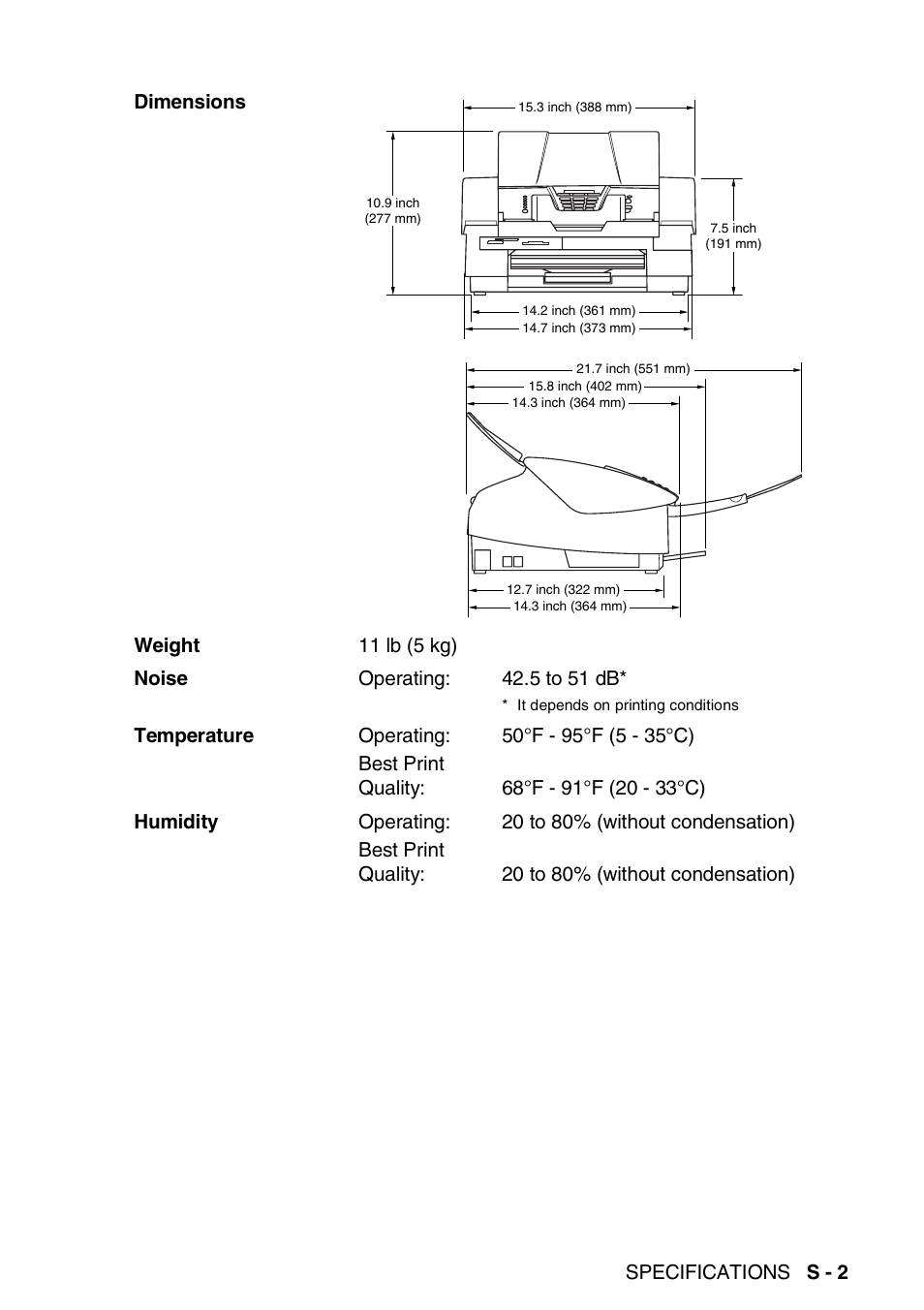 Brother FAX 1840C User Manual | Page 210 / 231