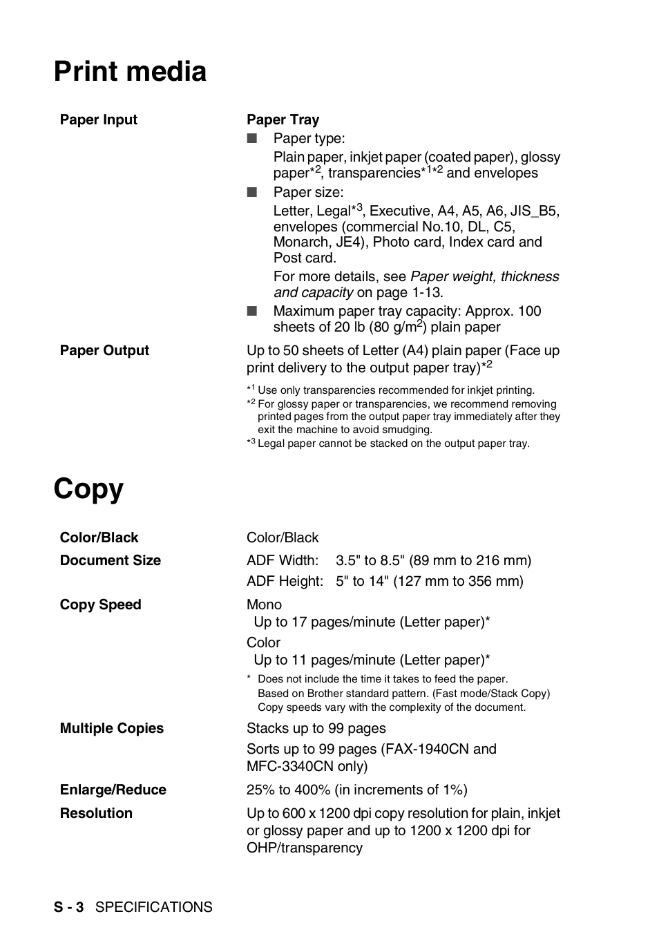 Print media, Copy, Print media copy | Brother FAX 1840C User Manual | Page 211 / 231